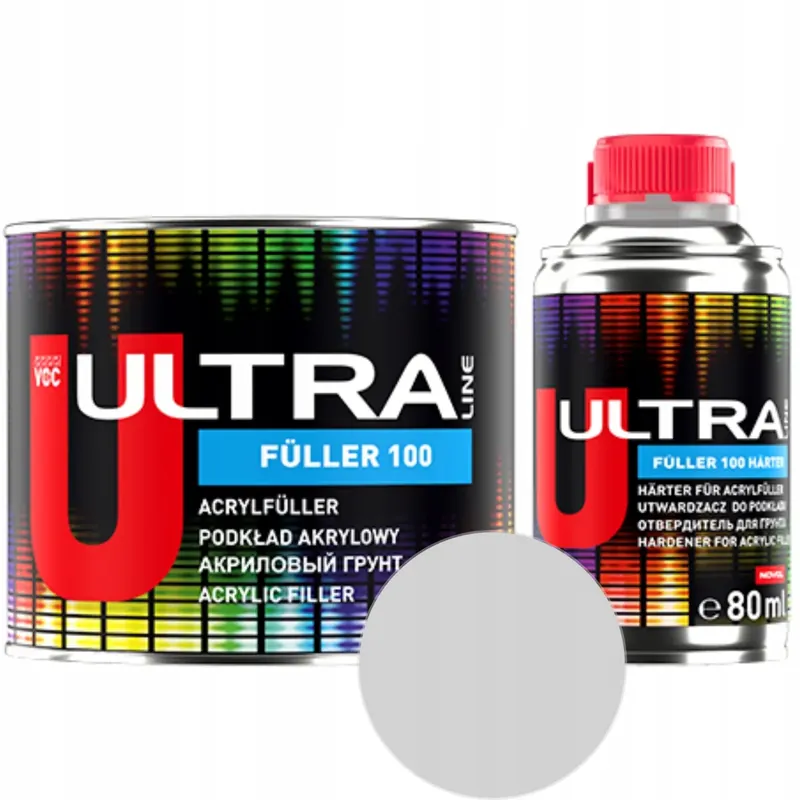 Wyprzedaż NOVOL ULTRA FULLER 100 Podkład akrylowy SZARY 5:1 + utwardzacz