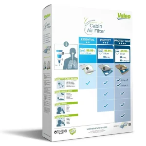 Wyprzedaż Filtr kabiny VALEO VAL698769